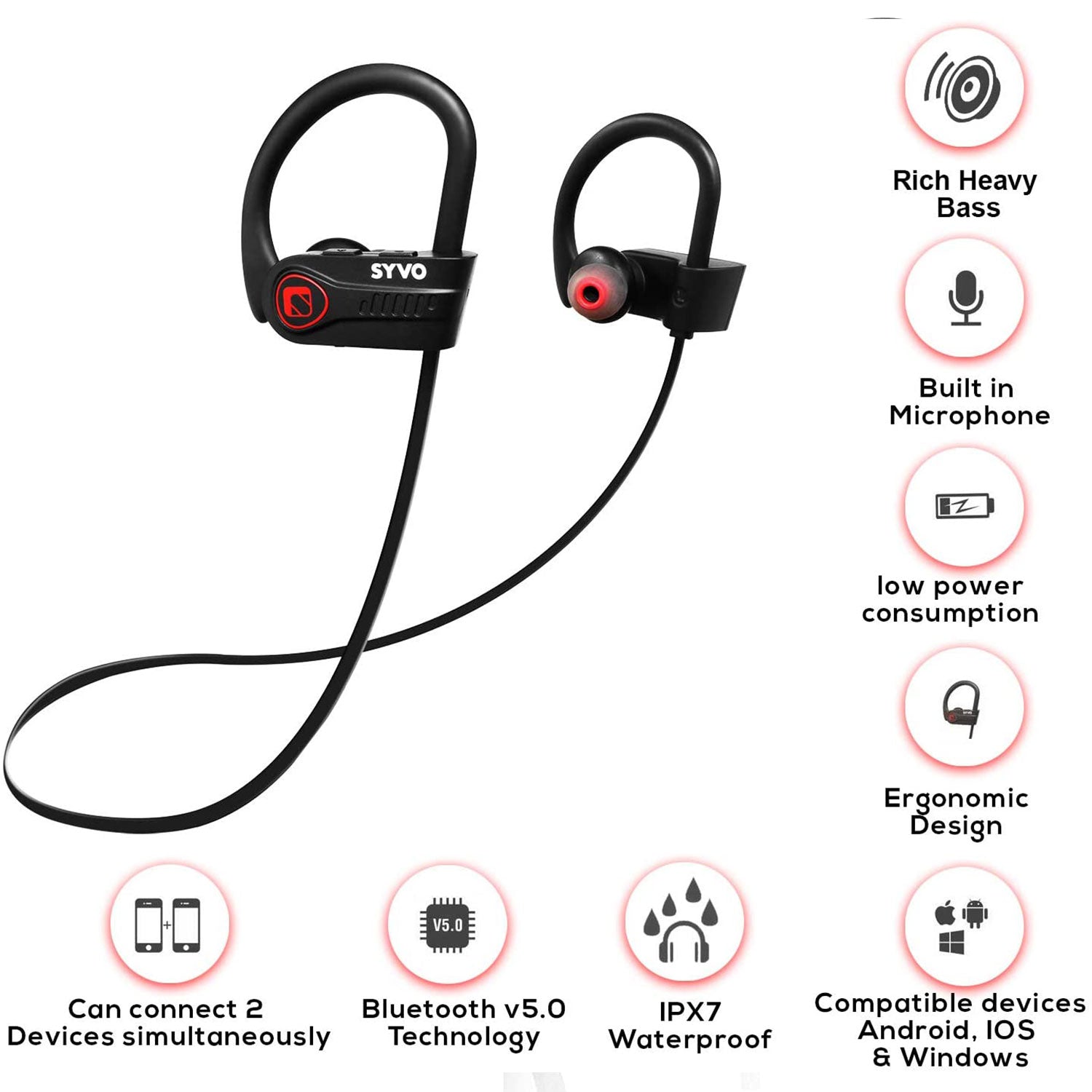 Syvo Blaze Wireless Bluetooth 5.0 Earphones SyvoIndia